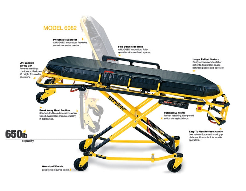 Cots Stair Chairs Etc
