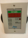Amico Digital O2 Display - AM-Z-TH9002