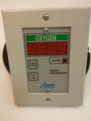 Amico Digital O2 Display - AM-Z-TH9002