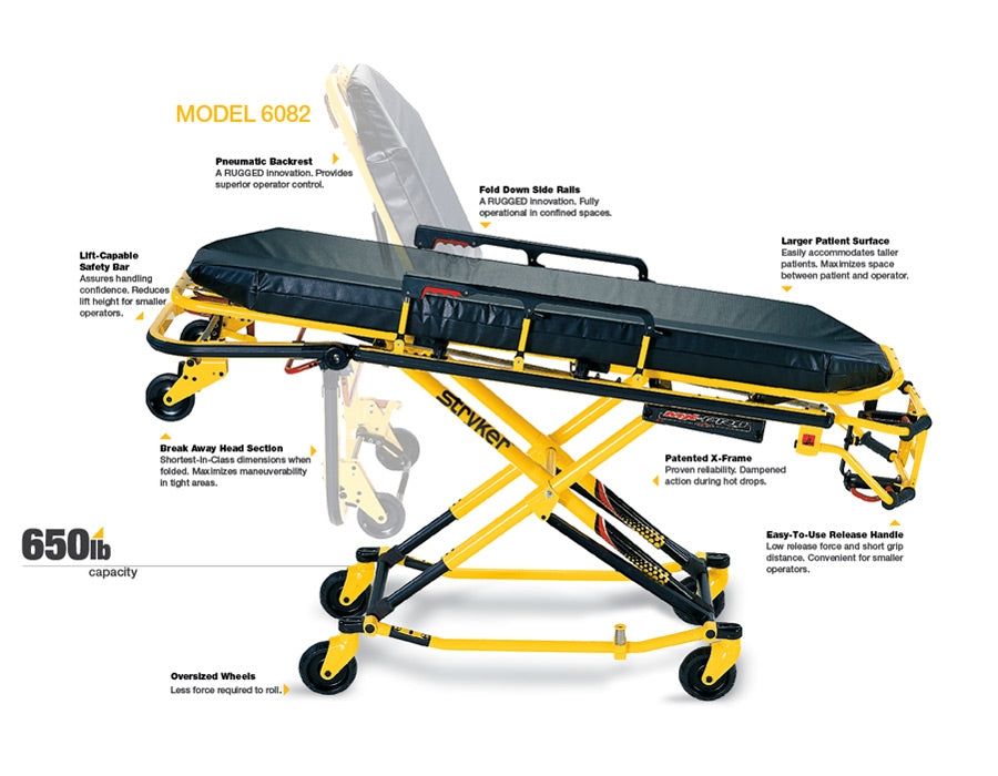 Stryker MX PRO R3 - Stryker MX PRO R3 Cot