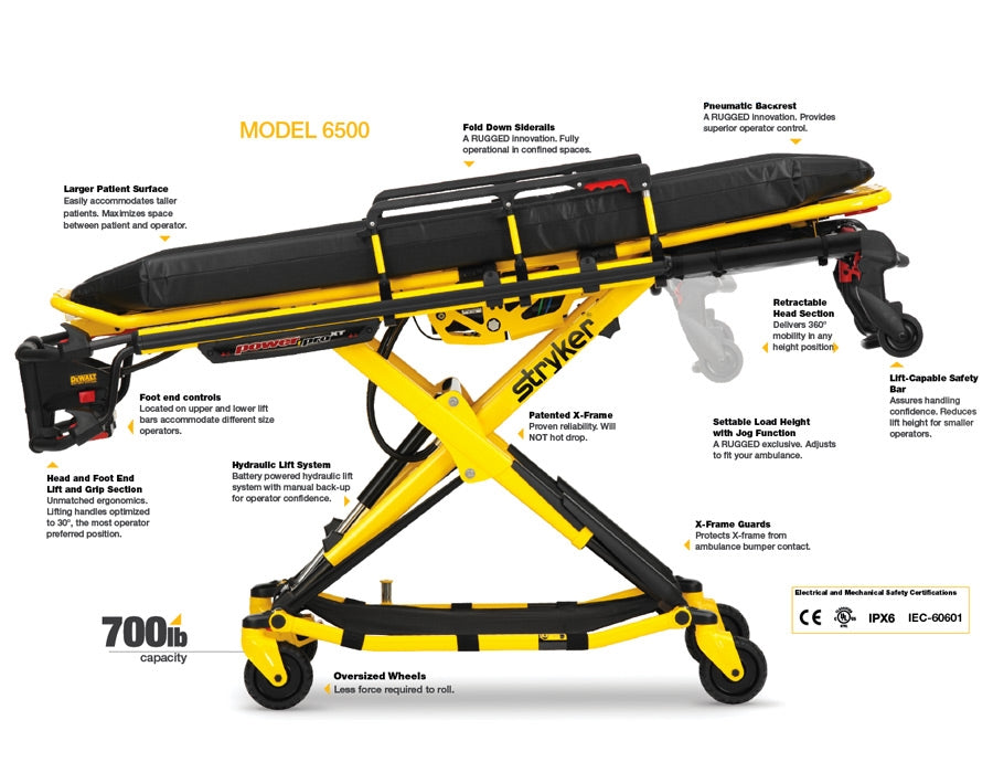 Stryker Power Pro XT - Stryker POWER PRO XT Cot